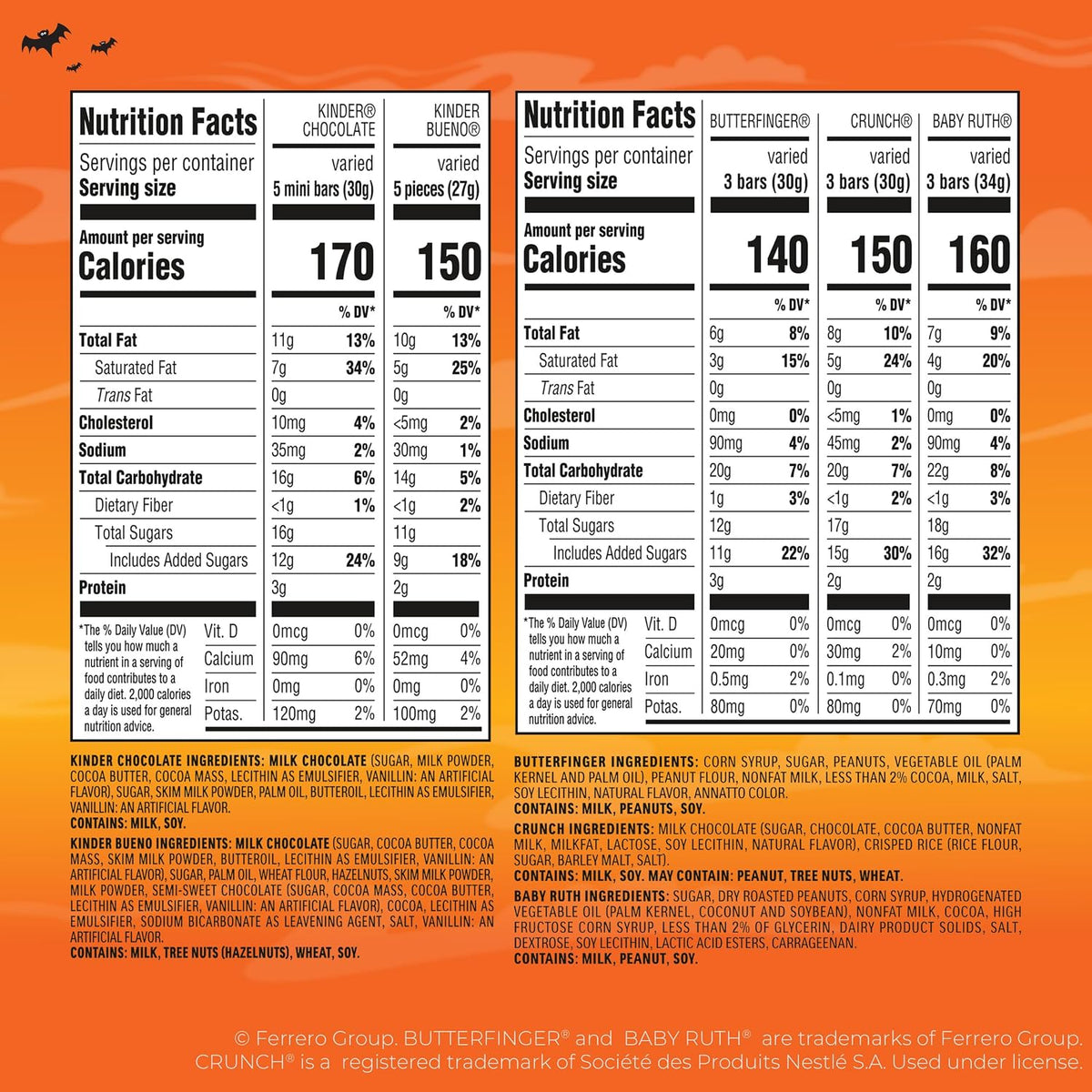 Butterfinger, Crunch, Baby Ruth, 100 Grand Halloween Candy Bulk, Fun Size